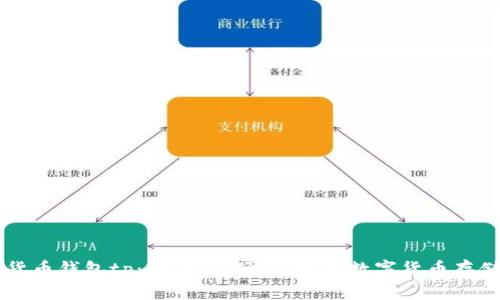 虚拟货币钱包tp：安全、简便、高效的数字货币存储方式