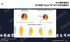 各国加强数字货币研究：未来货币形态将发生何