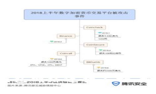 比特币钱包网络连接不畅，如何解决？