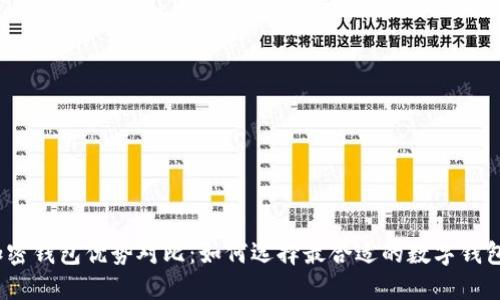 加密钱包优势对比：如何选择最合适的数字钱包？