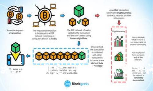 解决Core 绑定TP钱包不能提的问题