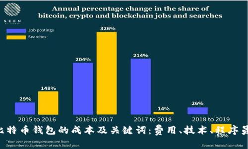 开发比特币钱包的成本及关键词：费用、技术、程序员、安全