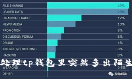 如何处理tp钱包里突然多出陌生的币