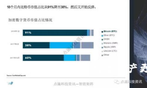 数字货币绿卡通证：让你的数字资产更有价值！