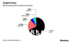 如何在OKT钱包提现USDT？