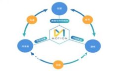 如何使用区块链技术打造定位系统？