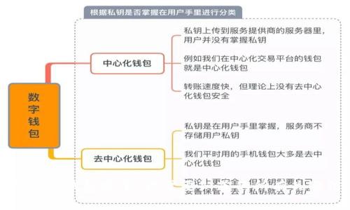 加密货币钱包安全：你需要知道的所有关键信息