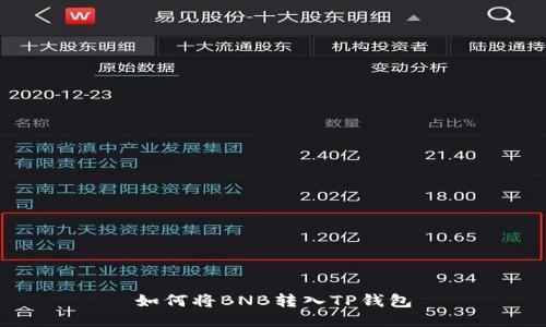 如何将BNB转入TP钱包