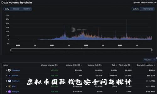 虚拟币国际钱包安全问题探讨