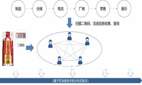 为什么TP钱包没有ETH？如何添加ETH到TP钱包？