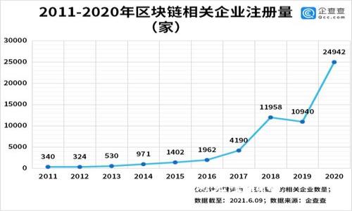  TP钱包地址查询完整指南