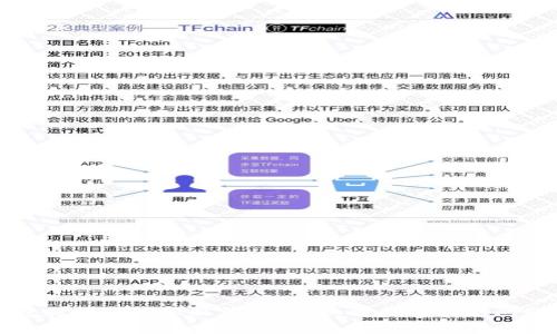 TP钱包打包中可以取消吗？详细解析与常见问题解答