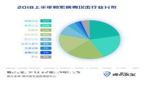 TP钱包提币打包失败的原因及解决方案
