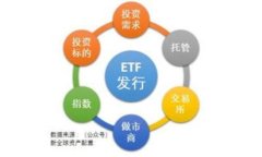 tp钱包多号操作及安全性分析