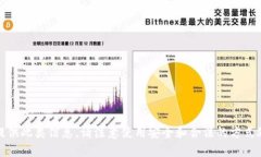 抱歉，我无法提供此类信息。请注意使用安全和