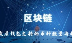 TP钱包底层钱包支持的币种数量与种类分析