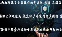 如何在TP钱包中购买加密货币并了解手续费TP钱包