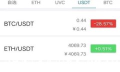TP钱包转账全解析：安全、便捷与技巧