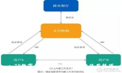 : TP数字钱包APP下载指南与使用技巧