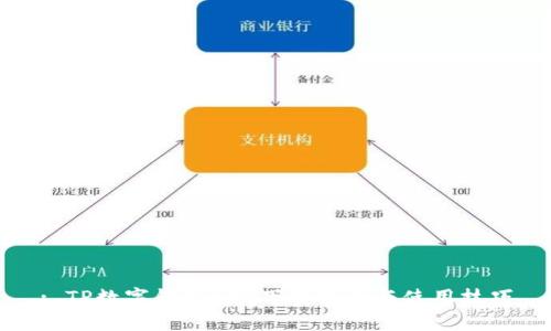 : TP数字钱包APP下载指南与使用技巧