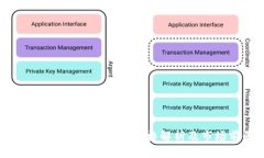 江西区块链发币APP服务价格解析及市场前景分析