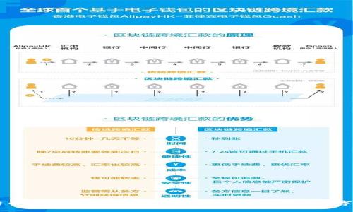 比特币如何利用区块链技术实现去中心化的数字货币