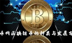 火币网区块链币的种类与发展分析