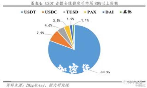 火币网区块链 从零：如何在加密货币的世界中搭建你的第一步