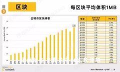 区块链备案最新审批流程详解