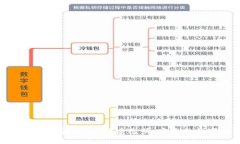 区块链改造规定最新版：构建透明、安全的数字