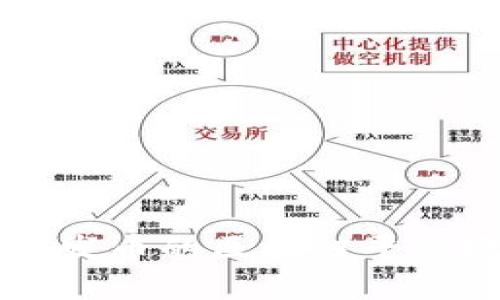 可以发币的区块链平台概览