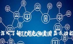 深入了解TP钱包的资产显示功能