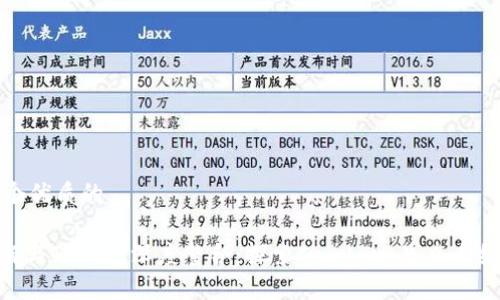 思考一个优质的

ADA如何与TP钱包深度整合：探索Cardano生态系统的未来
