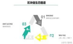 香港区块链币种发行政策：现状与未来展望