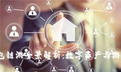 2022年TP钱包链游全景解析：数字资产与游戏的完