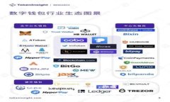 tp提现到钱包手续费解析：你需要知道的一切tp提