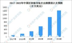 新出的区块链公链币：当前趋势与未来展望