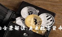  迅雷区块链的全景解读：未来数字货币的潜力与