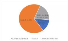 : 区块链技术对Only币市场价值的影响