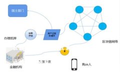区块链去币留链：技术与价值的转变区块链去币