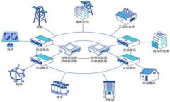 全面解析如何使用TP钱包：从基础到进阶的实用指