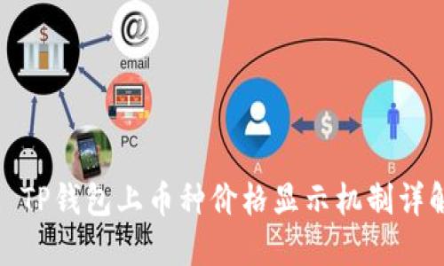 : TP钱包上币种价格显示机制详解