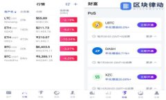 区块链与比特币价格走势分析：未来的挑战与机