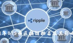 2019年BTS币区块链排名及其影响分析