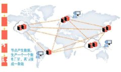 思考的与关键词: 区块链技术与比特币的深远影响