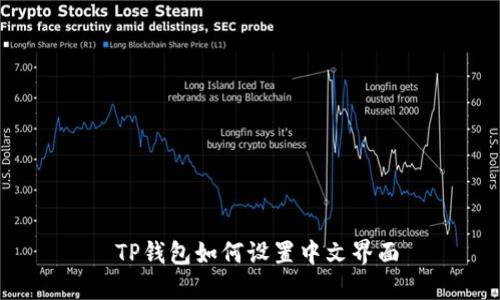  TP钱包如何设置中文界面