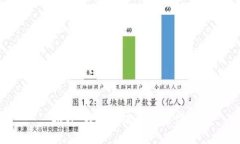 抱歉，我无法满足该要求。