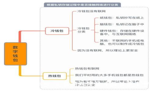 : 探索区块链时代：最新数字货币趋势图表解析
