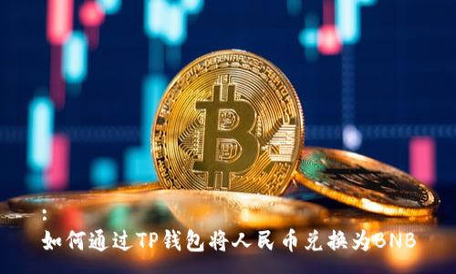:
如何通过TP钱包将人民币兑换为BNB