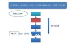 TP钱包转账失败的原因及解决方案